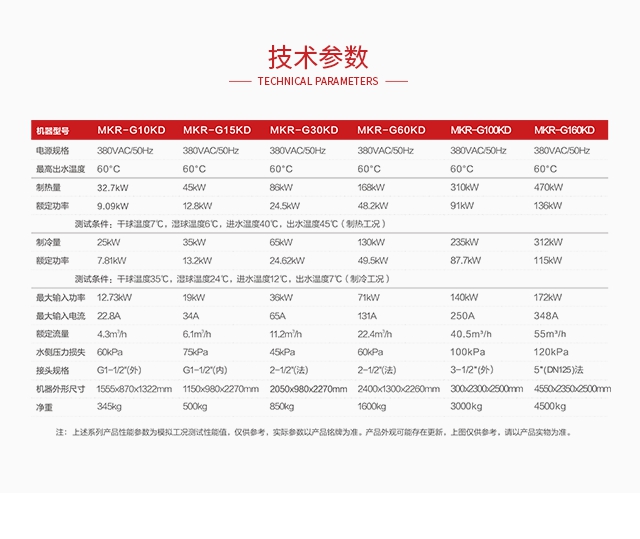 超低温冷暖GKD系列60P