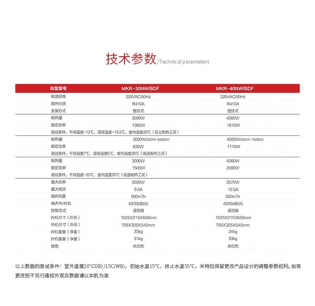 暖智星系列变频热风机